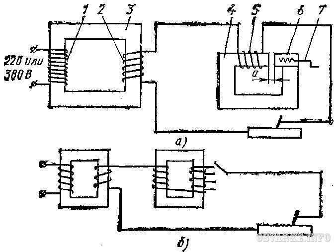Инструкция сварочный трансформатор